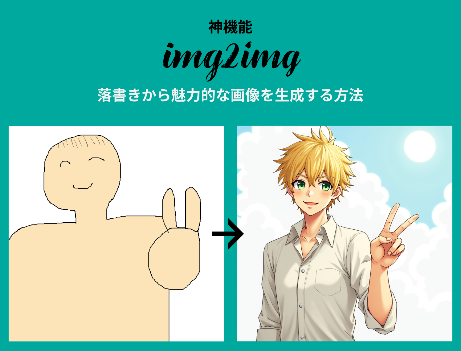 【絵が描けなくてもOK】ラフからAIに絵を描いてもらう流れをご紹介